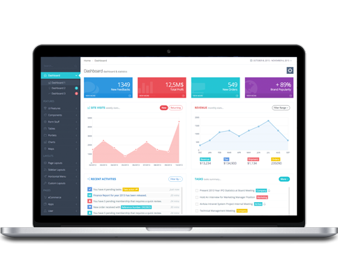 Laptop_Analytics