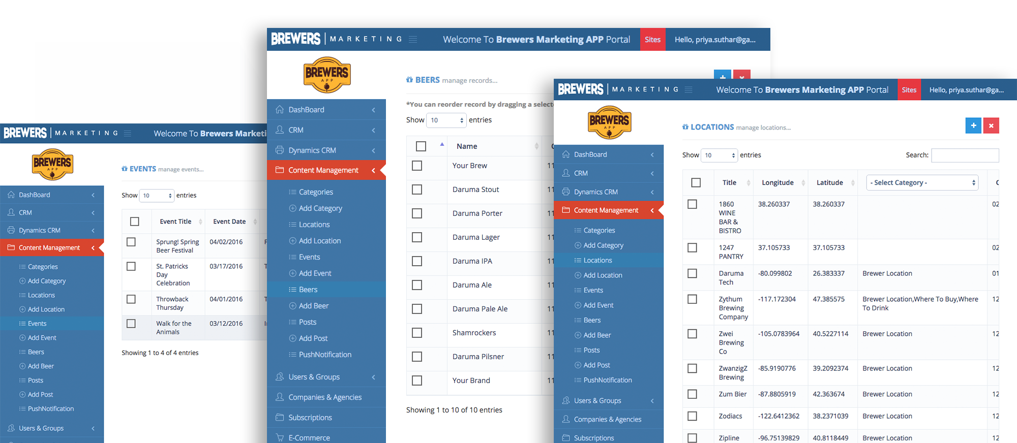 Brewers Marketing Content Management backend view
